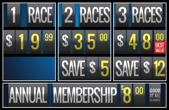 K1 Speed Prices
