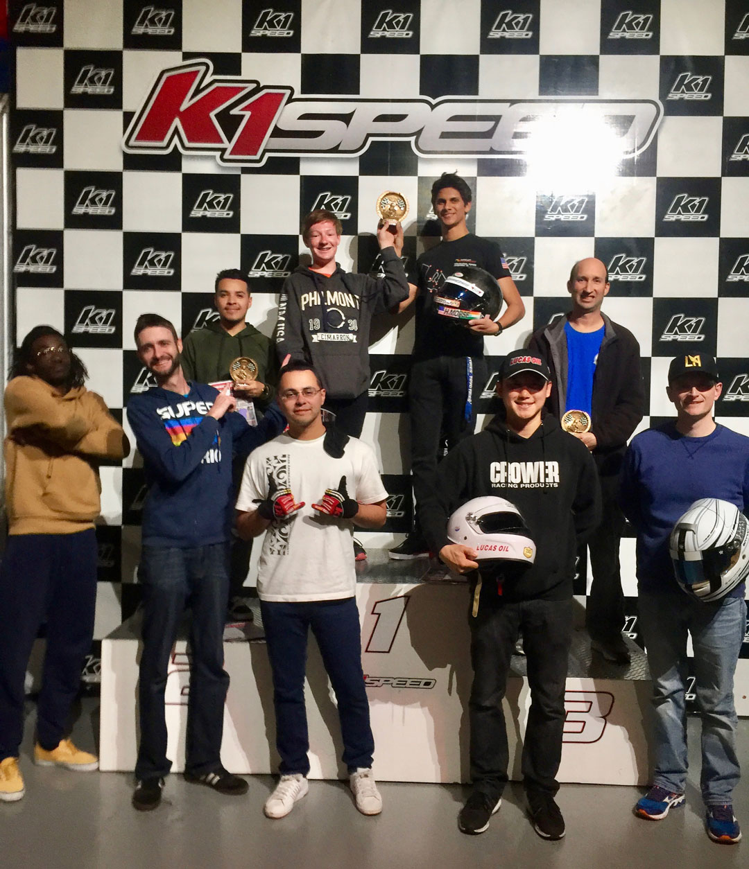 Challenge GP Round 3