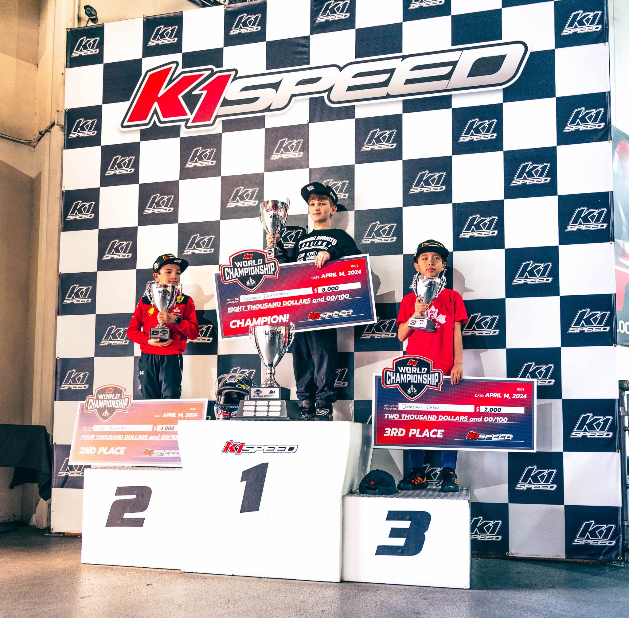 K1 Speed E-World Championship | K1 Speed