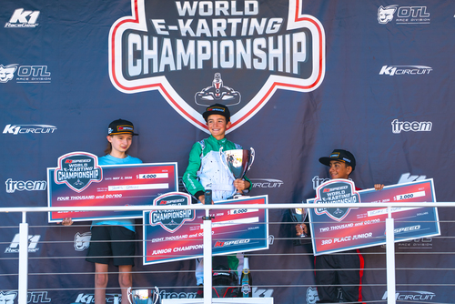 Visit junior podium features.